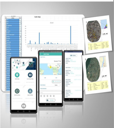 Urban Observatory Mobile App